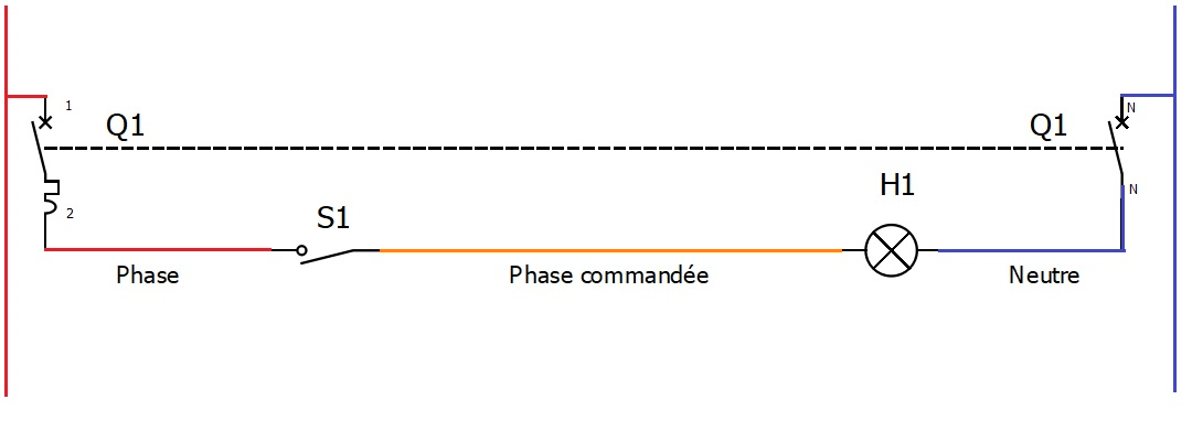 Schéma développé d'un simple allumage 1 commande-1 point lumineux