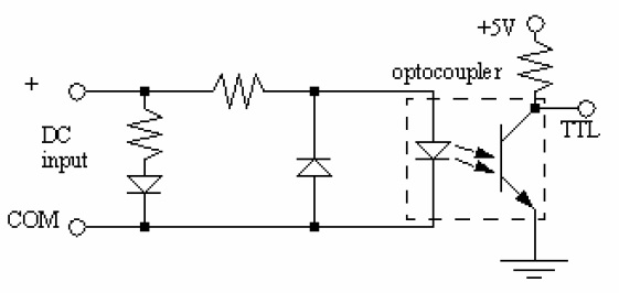 Sortie relais automate Schéma sortie transistor