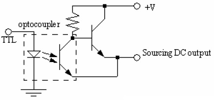 Schéma sortie transistor NPN Schéma sortie transistor NPN
